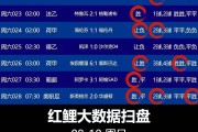 【今日足球推荐】8月10日竞彩足球预测，英超、法甲、意甲、德甲、西甲分析